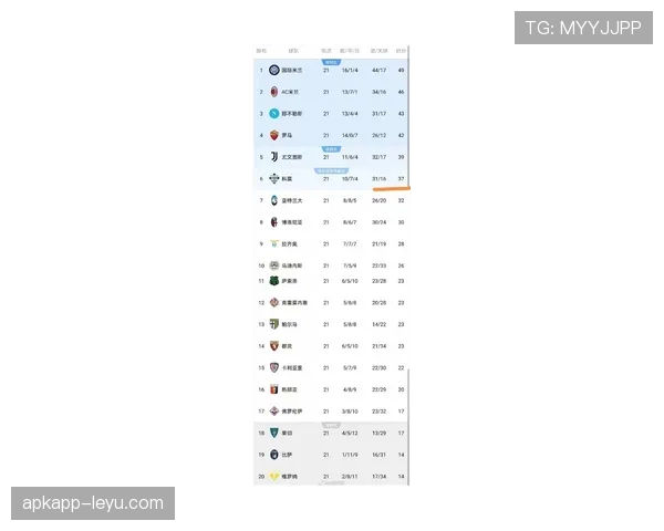 意甲官方公告最新消息